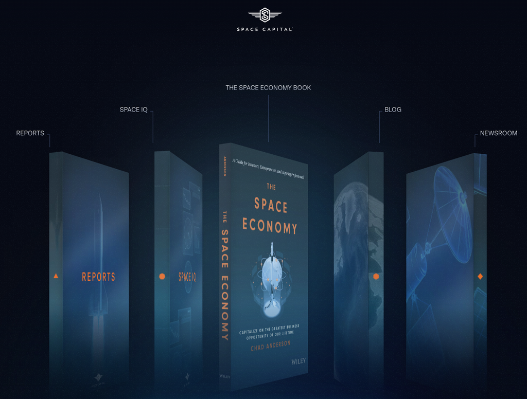 Space Capital Resources on their Website